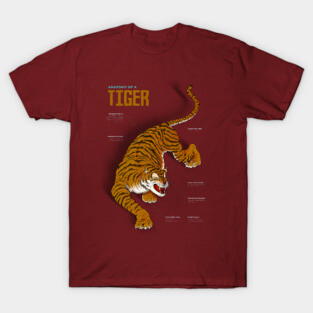 The Eye of the Tiger T-Shirt