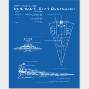 Imperial Star Destroyer Blueprint Posters and Art