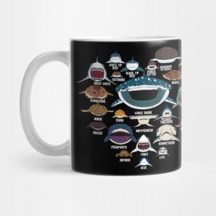 Types Of Shark Identification Shark Faces Tee Marine Biology Mug
