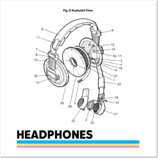 Design of Headphones Posters and Art