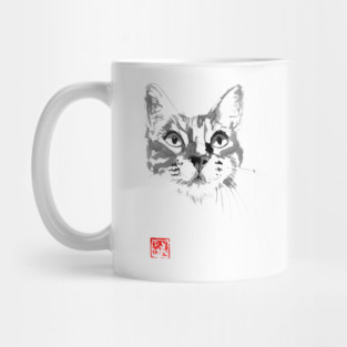 cat face Mug