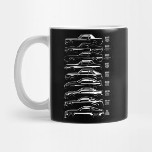 Ford Mustang History Mug