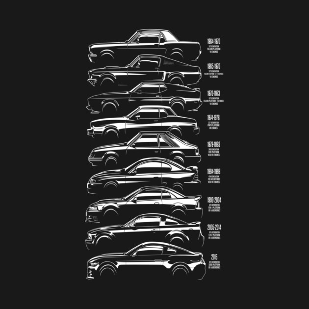Ford Mustang History by myronmhouse