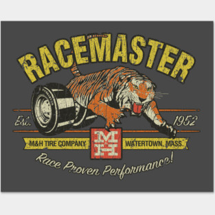 MHRM 1952 Posters and Art