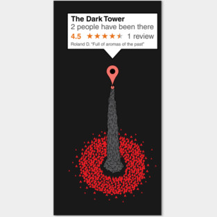 Roland's review Posters and Art