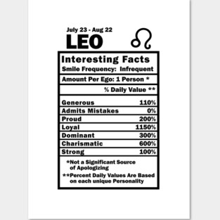 Leo Zodiac Personality Traits - Male Female Gender Neutral Posters and Art