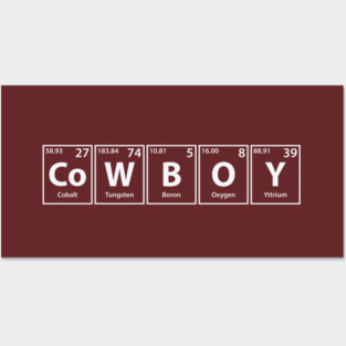 Cowboy (Co-W-B-O-Y) Periodic Elements Spelling Posters and Art