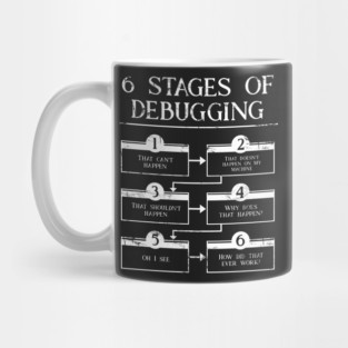 6 Stages Of Debugging Computer Programming Mug