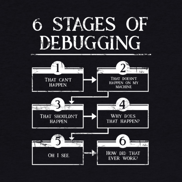 6 Stages Of Debugging Computer Programming by underheaven