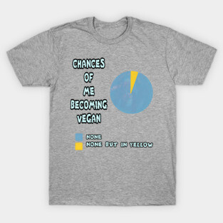 Stats on becoming vegan T-Shirt