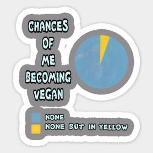 Stats on becoming vegan Sticker