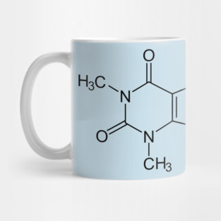 Caffeine Mug