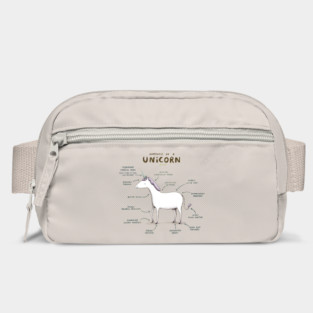 Anatomy of a Unicorn Bag