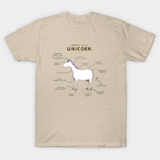 Anatomy of a Unicorn T-Shirt