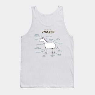 Anatomy of a Unicorn Tank Top