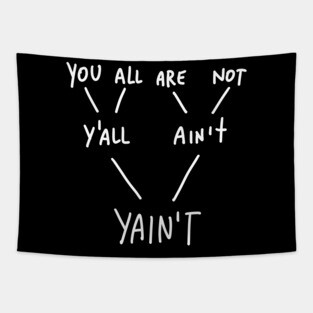 Yaint Verb Origin - Grammar Explanation Tapestry