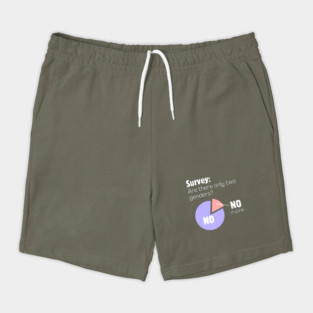 SURVEY: Are there only two genders? NO. Shorts