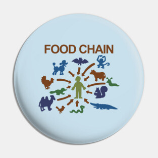 Food Chain – Lisa The Vegetarian Pin