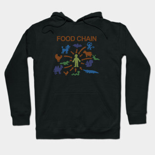 Food Chain – Lisa The Vegetarian Hoodie