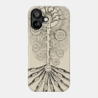 The Sephirothic Tree - Black Edition Phone Case