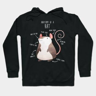 Anatomy of a Rat Hoodie