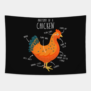Anatomy of a Chicken Tapestry