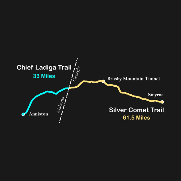 Silver Comet and Chief Ladiga Rail Trail Hat