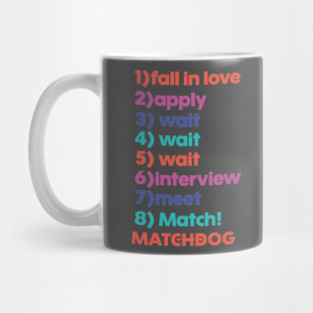 MatchDog Adoption Process Steps Mug