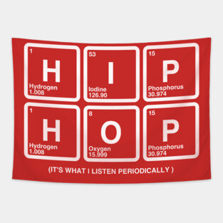 Hip Hop is What i Listen Tapestry