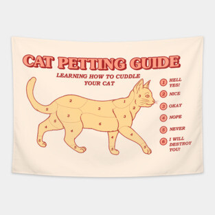Cat Petting Guide Tapestry