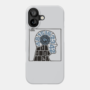 Push The Button Phone Case