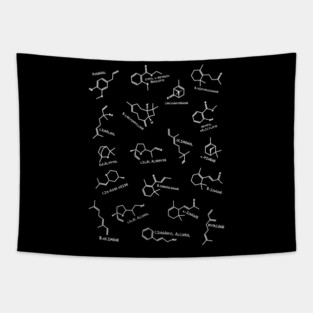 The Chemistry of Flower Aromas Tapestry