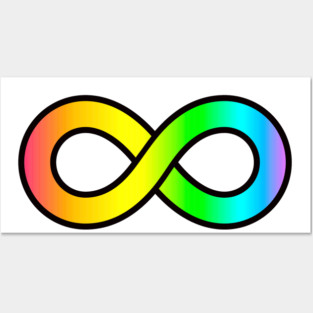 Neurodiversity symbol Edit Posters and Art