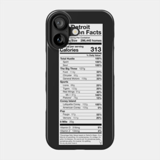 Detroit Nutrition Facts Phone Case