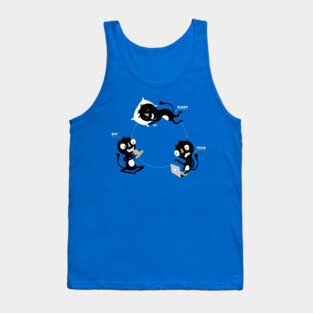 Sleep, Code, Eat - Programming Tank Top