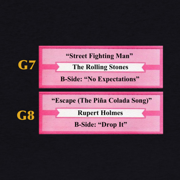 G-Sevon!!! by MikeAt90Percent