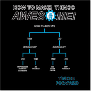 How To Make Things Awesome! Posters and Art