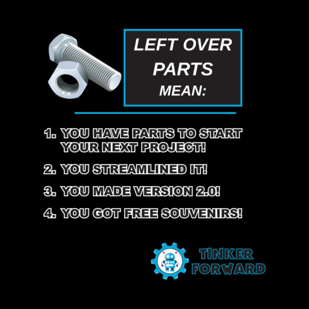 Left Over Parts Mean by Tinker Forward Store