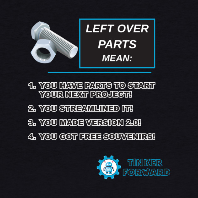 Left Over Parts Mean by Tinker Forward Store