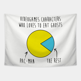 Videogame Characters Who Loves to Eat Ghosts Tapestry