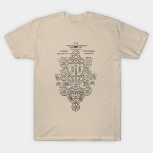 Tree of Life - Black Edition T-Shirt