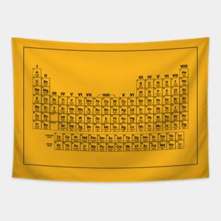 Dustin's Periodic Table Tapestry
