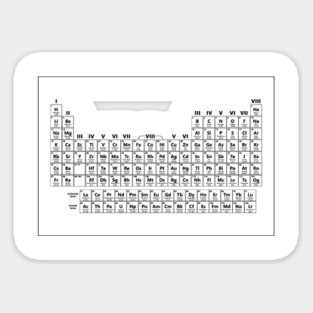 Dustin's Periodic Table Magnet