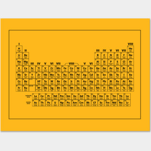Dustin's Periodic Table Posters and Art
