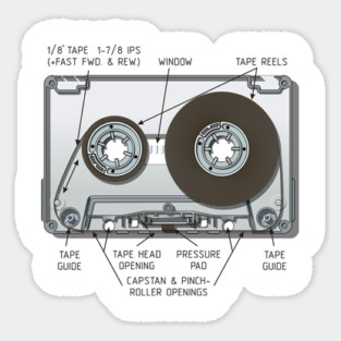 Audio cassette cutaway Sticker