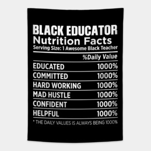 Black Educator Nutrition Tapestry