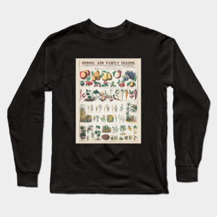 Botanical Fruit and Vegetables Plant Chart Long Sleeve T-Shirt