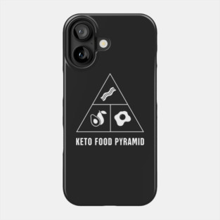 Keto Food Pyramid Phone Case