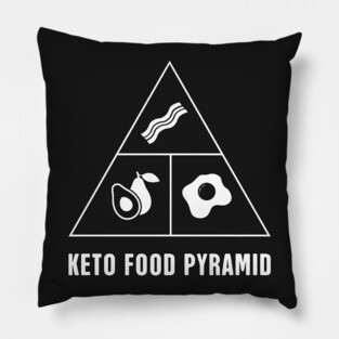 Keto Food Pyramid Pillow
