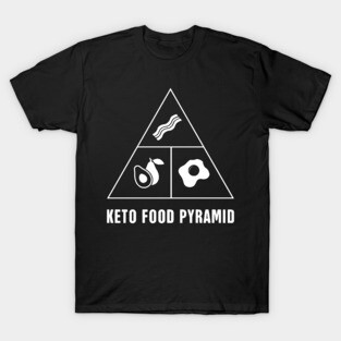 Keto Food Pyramid T-Shirt
